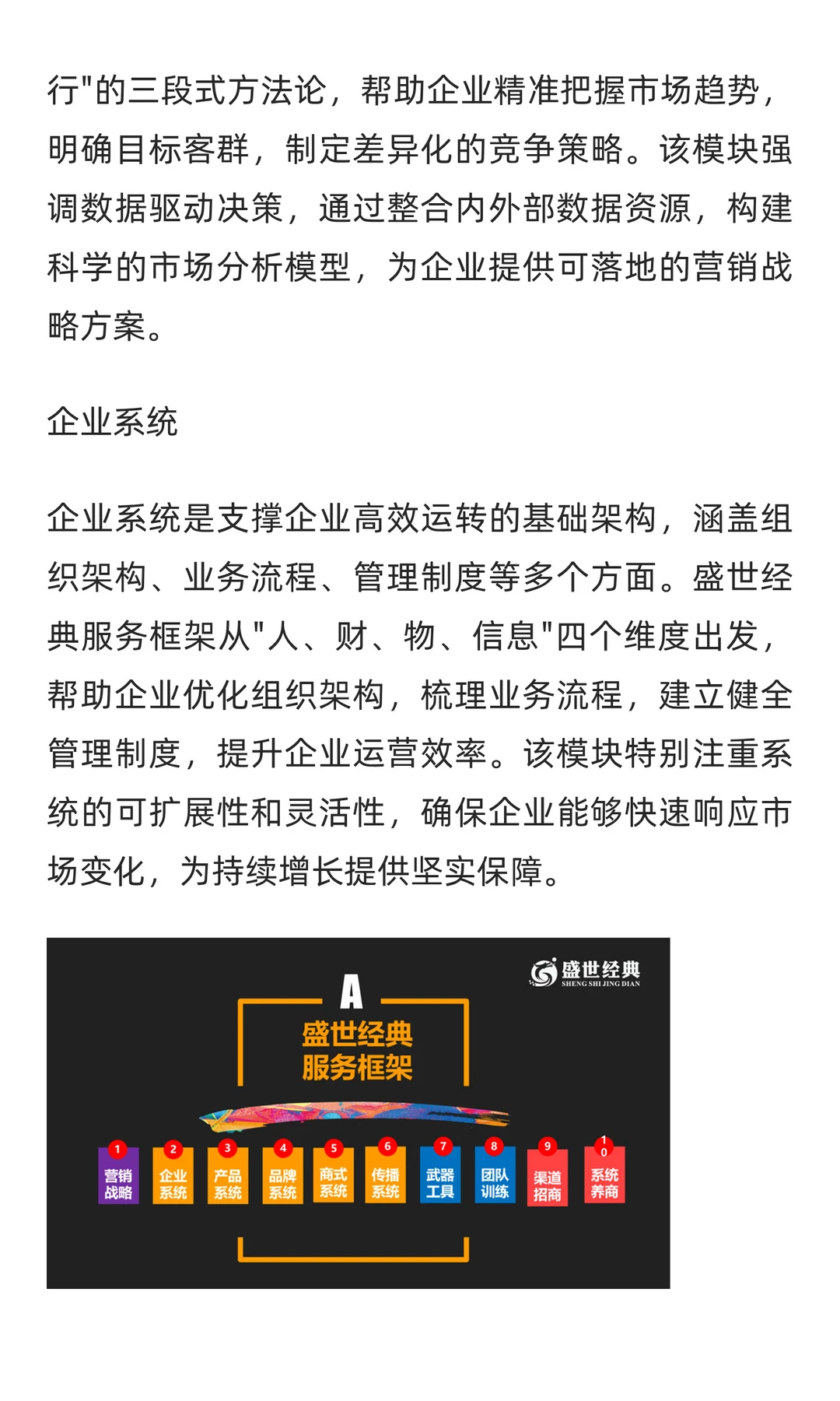 盛世经典服务框架：系统化企业增长解决方案