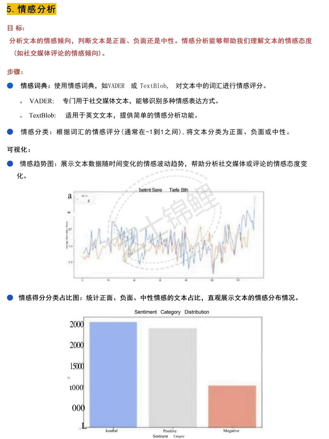 爬完数据再做文本分析（详细版）