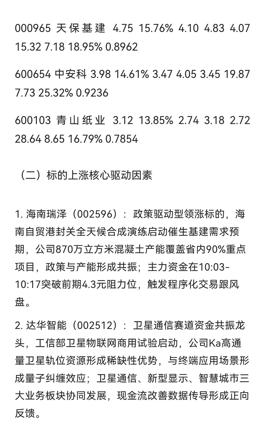 2025年11月27日深市股票市场全景调研报告