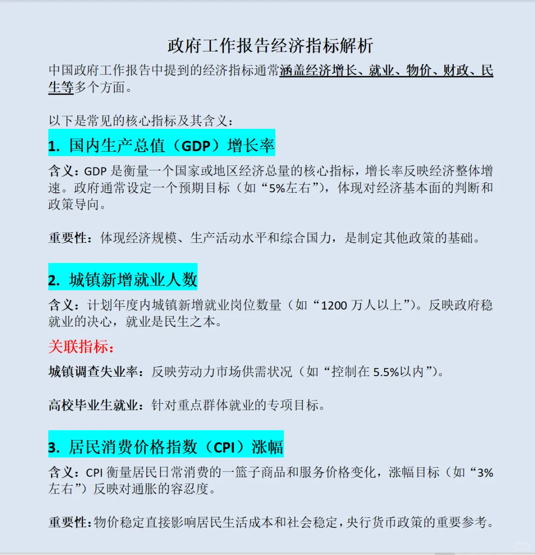 政府工作报告各个经济指标解析