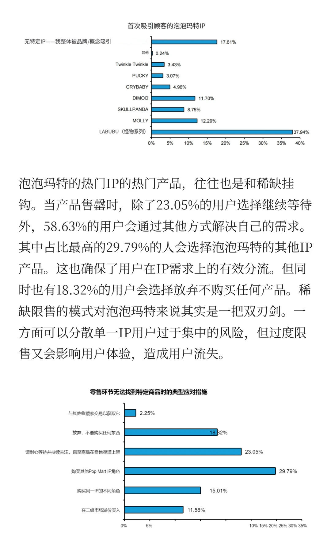 伯恩斯坦发出“唱多”泡泡玛特的报告