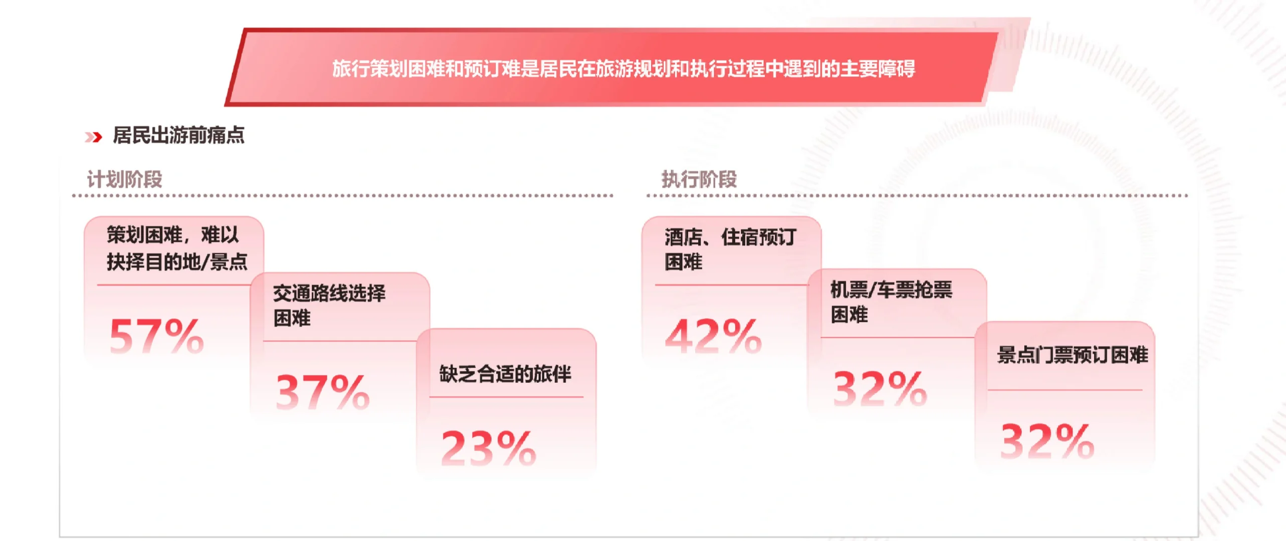 33页报告|2024年文旅微短剧专题研究报告