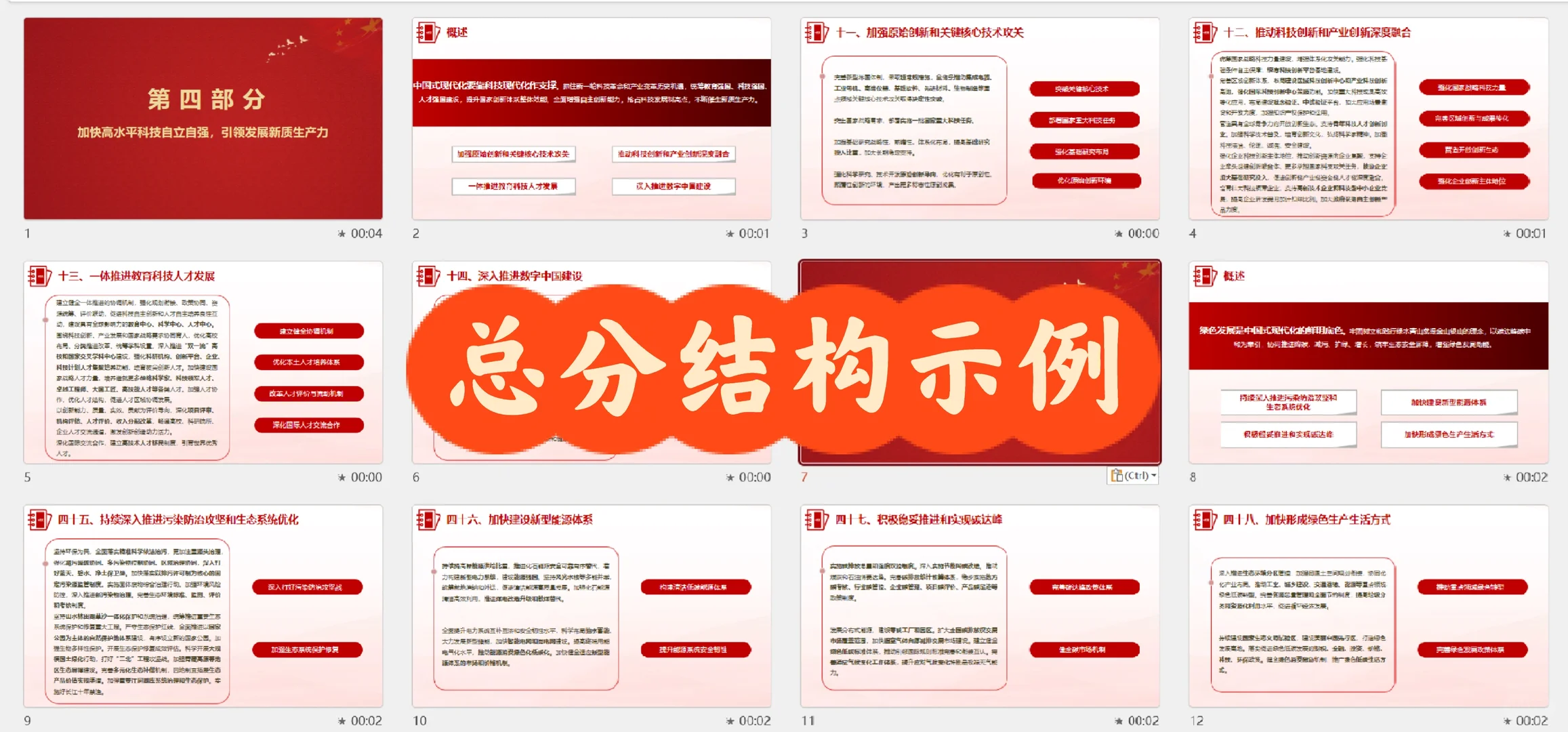十五五规划 PPT 框架介绍来了！?