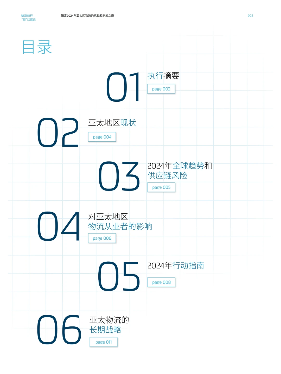 2024物流蓝皮书-破浪前行 韧以谋远|14页