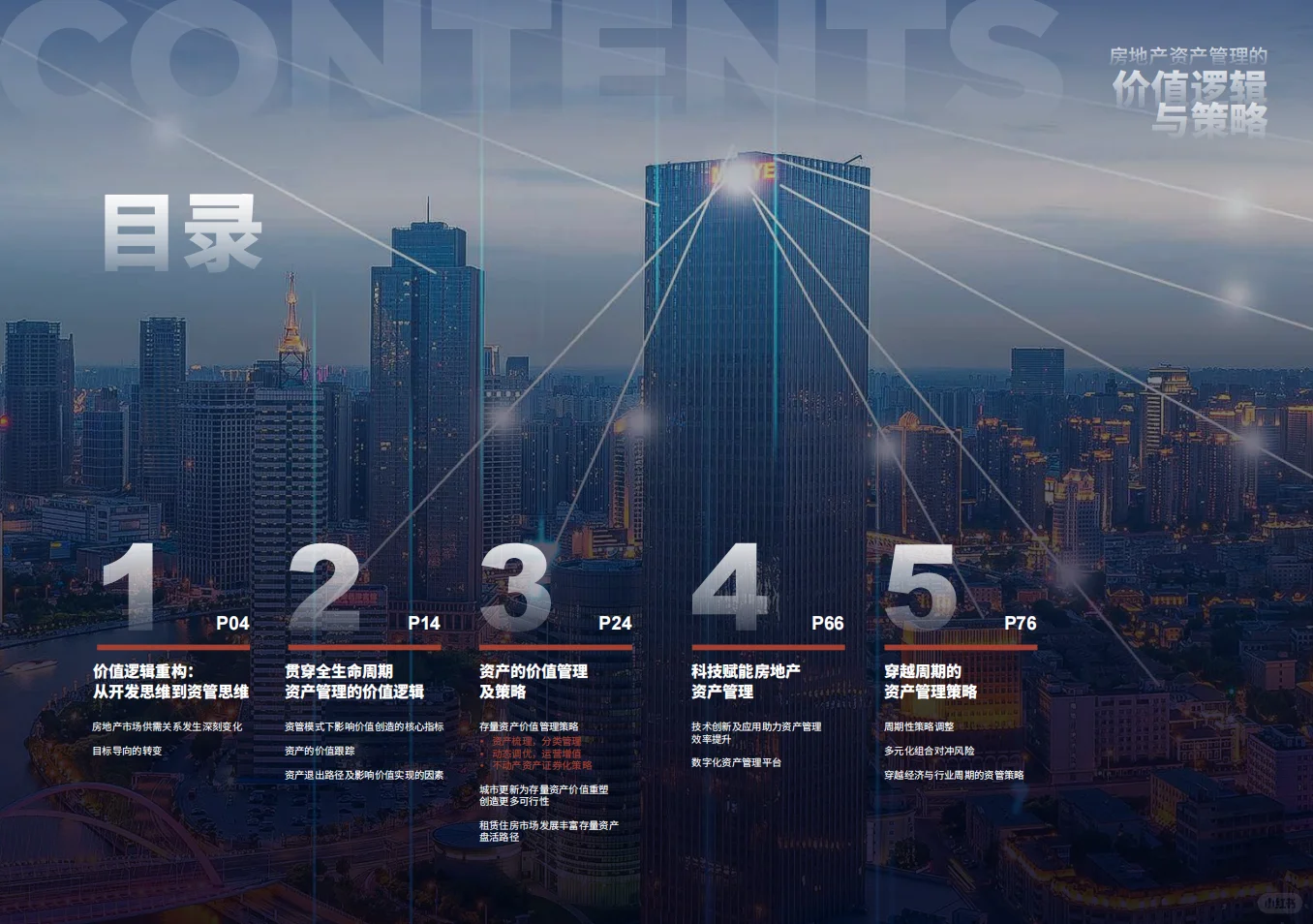 告别暴利时代!2025房地产「资产管理」才是