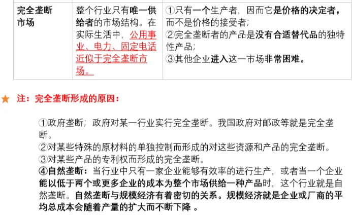【很多同质了解自由】,口诀得这样用