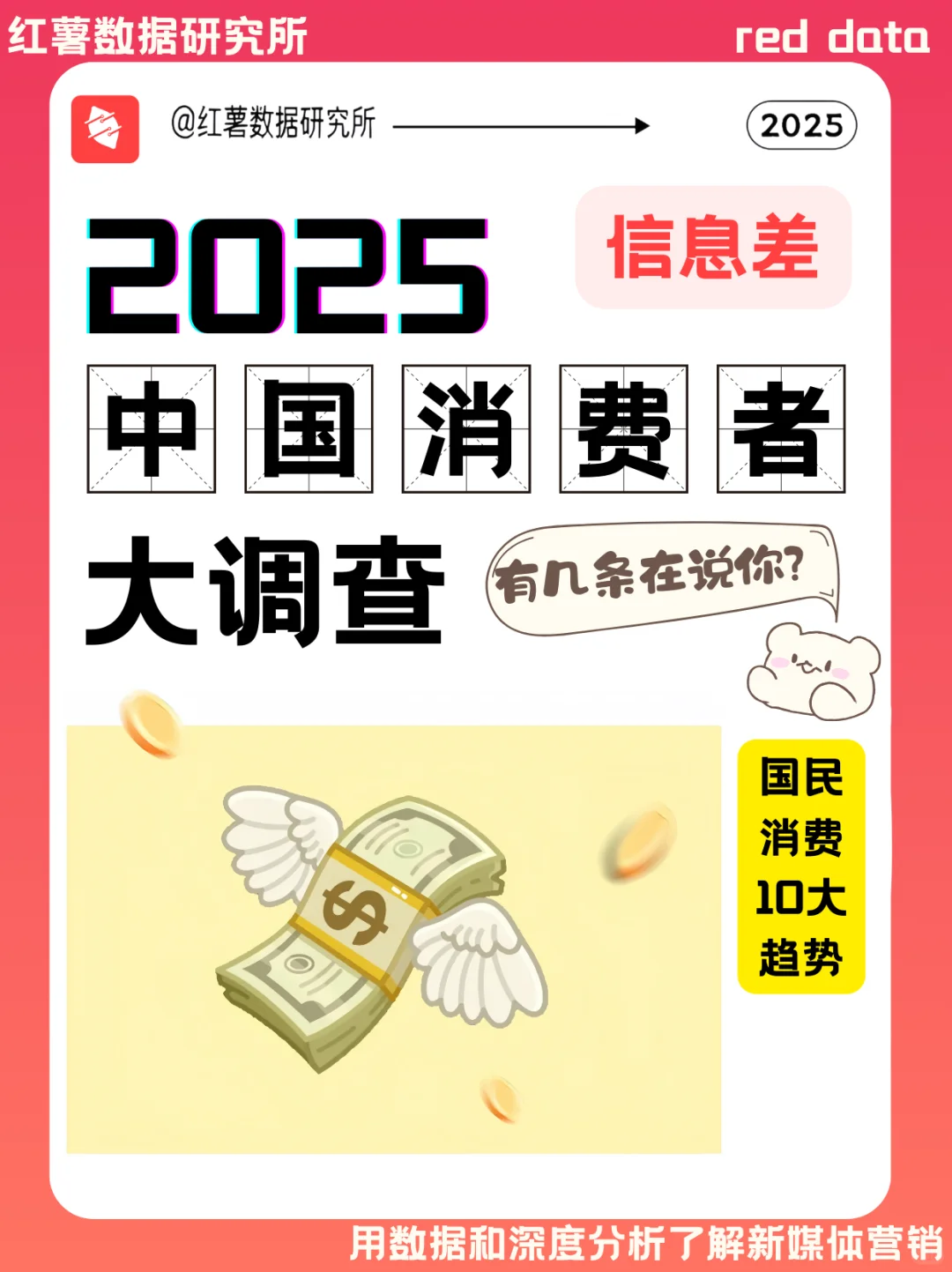 2025 中国消费趋势大调查 | 来看你中了几条