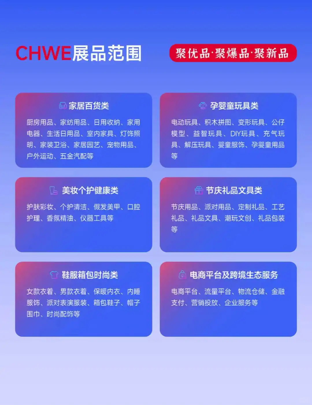 2026CHWE出海网全球跨境电商展正式开启报名