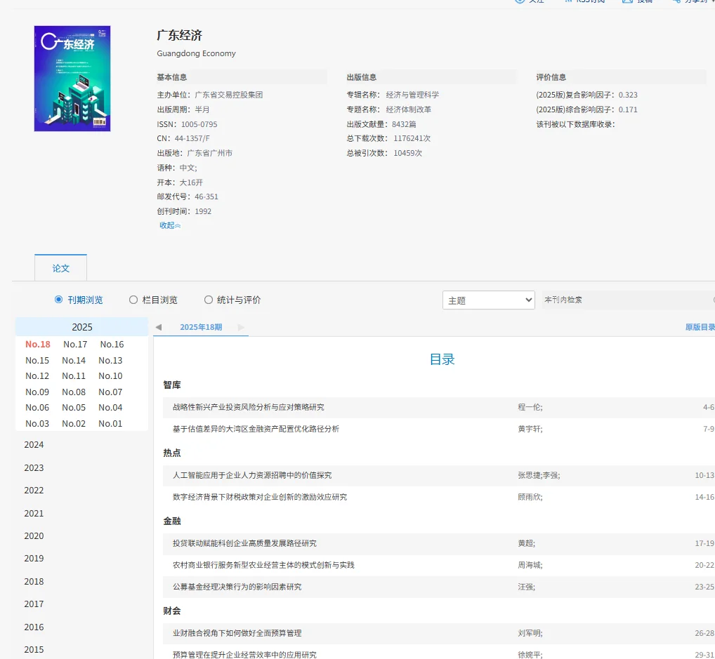 经济专刊大汇总（一）：