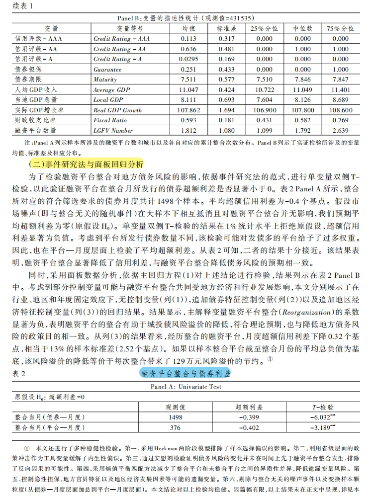 城投债风险降温!融资平台整合干货揭秘✨
