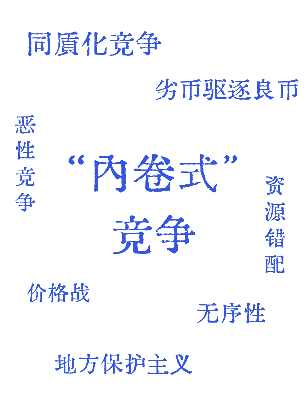 “内卷式”竞争