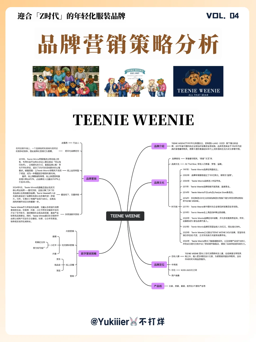 ?品牌营销案例分析04 | TEENIE WEENIE?