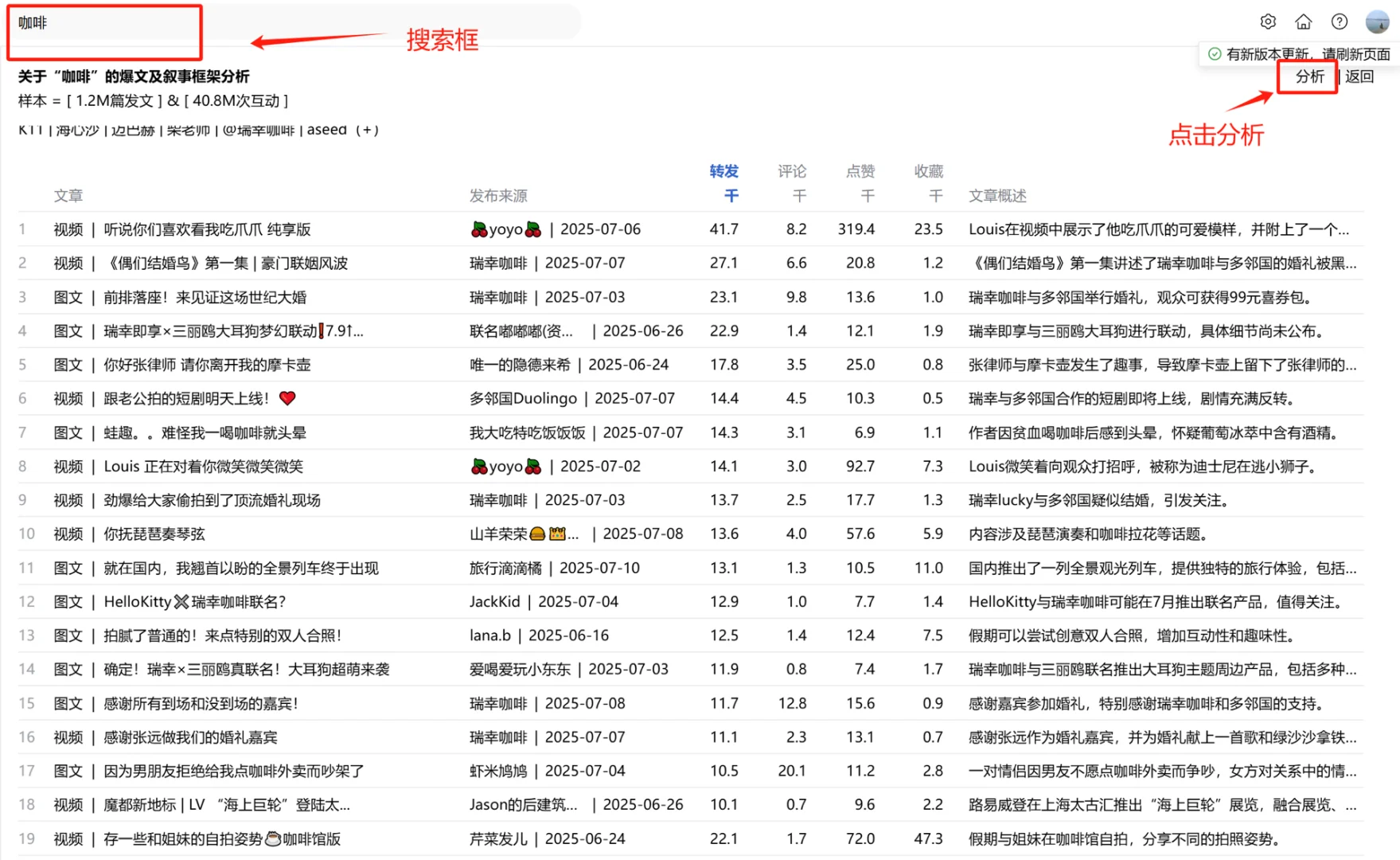 如何快速分析小红书爆文的叙事框架?
