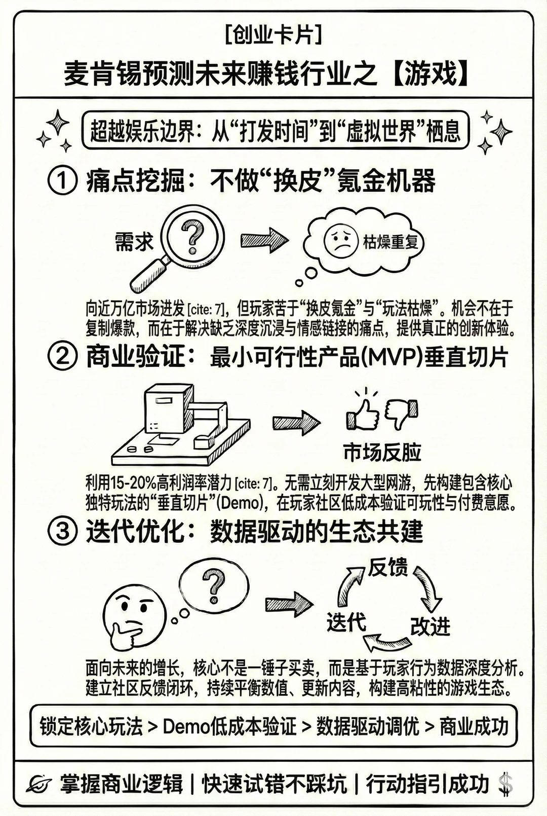 麦肯锡最新预测18个赚钱行业（上）