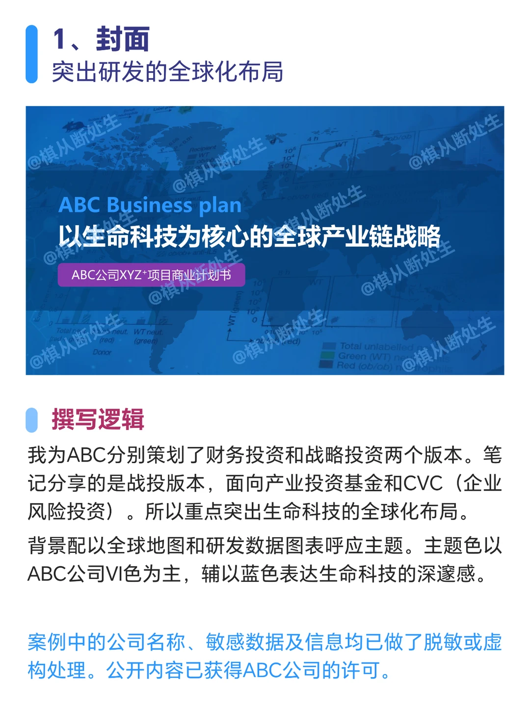 天使轮融资|真实商业计划书案例拆解
