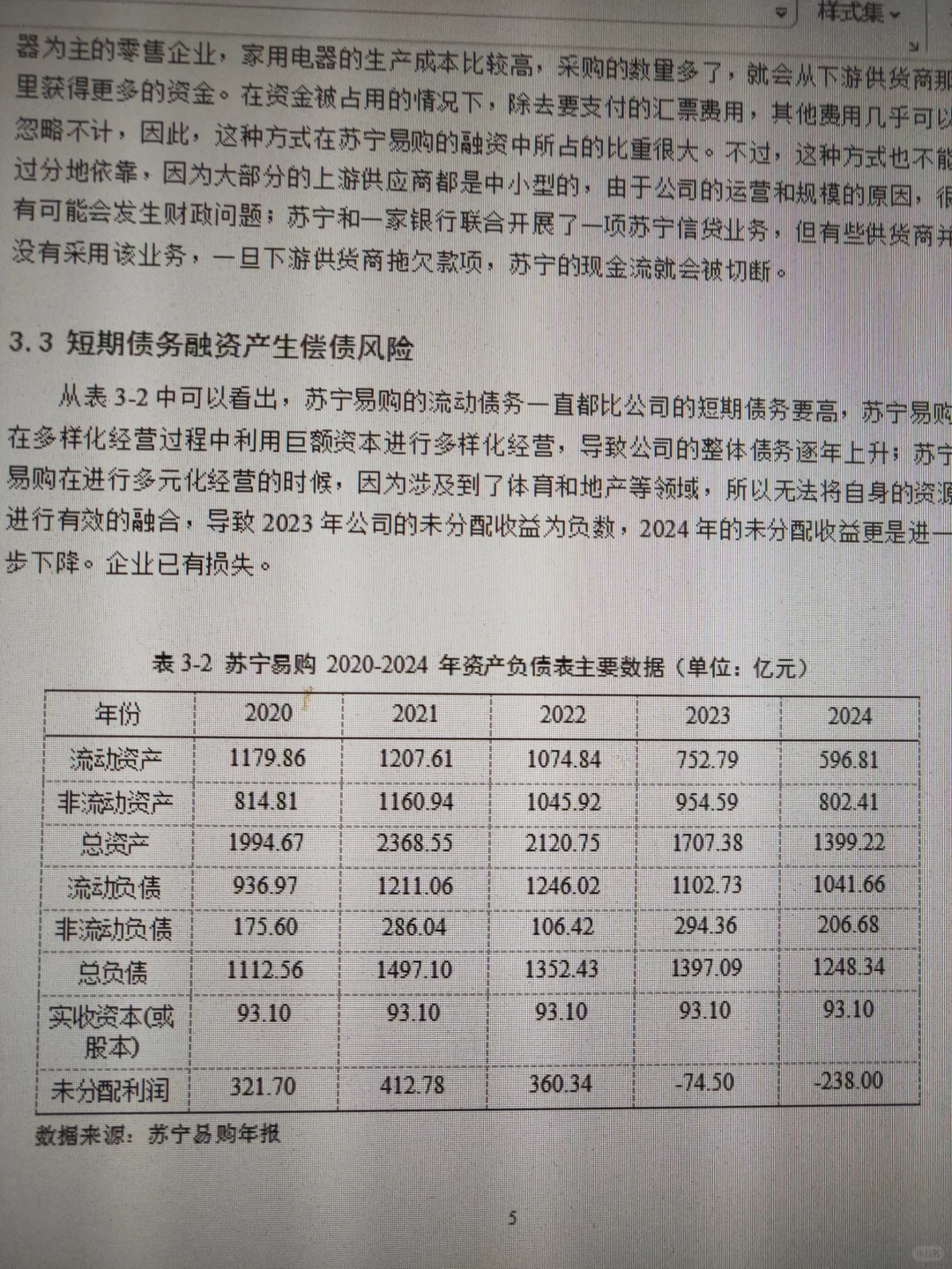 你们要找的苏宁易购最新数据来喽，爱了爱了