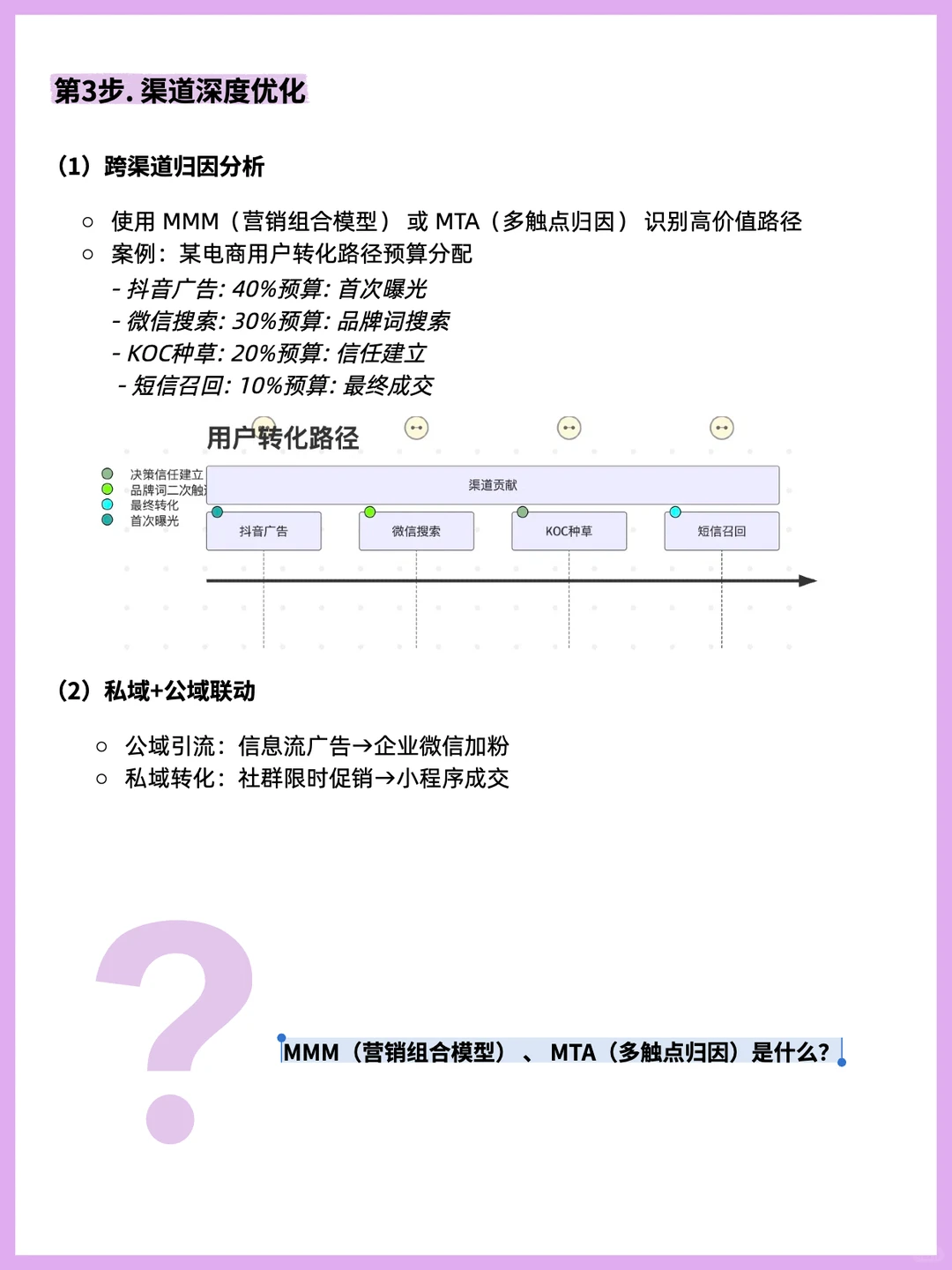 用户增长 | 精准渠道运营和营销