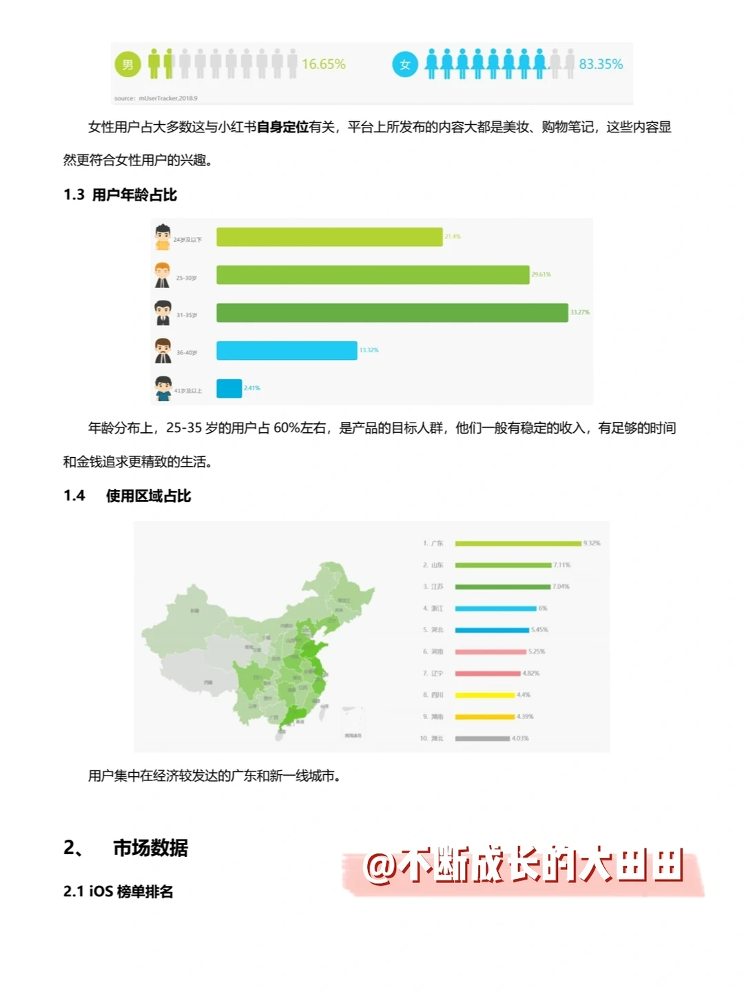 ?求职敲门砖丨小红书产品分析报告（上）