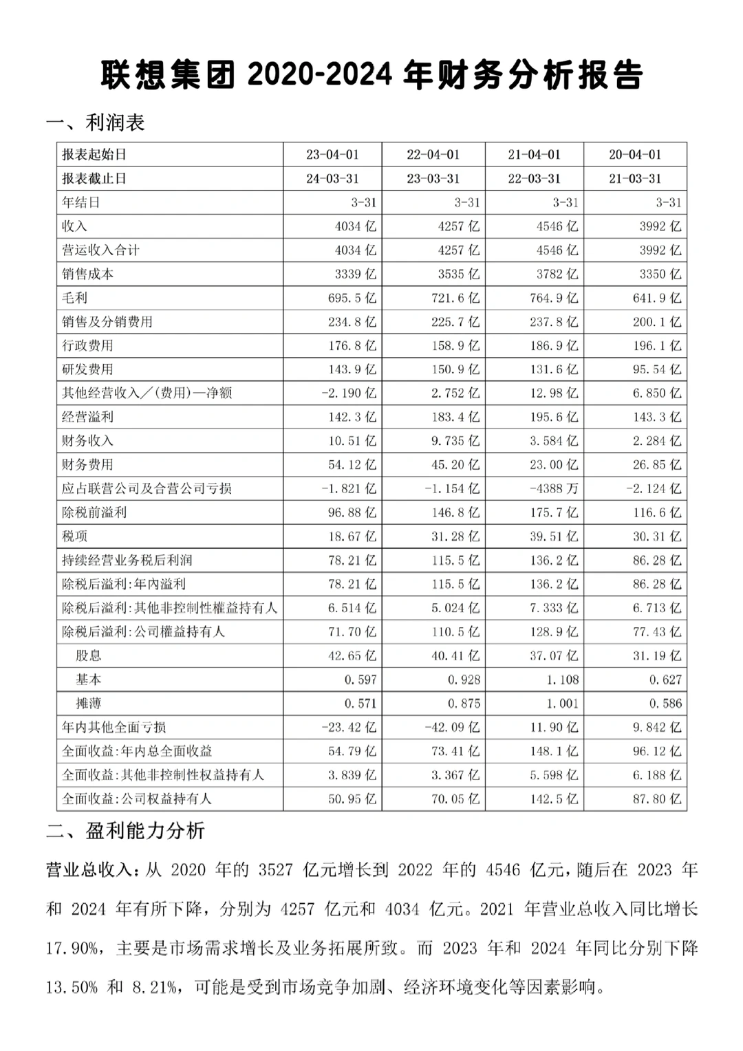 联想集团2020-2024年财务分析报告‼️