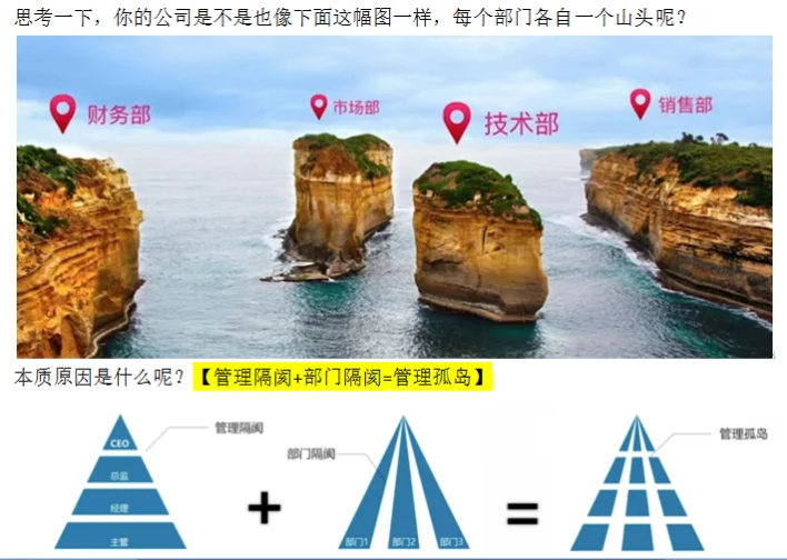 传统企业管理模式——科层式组织