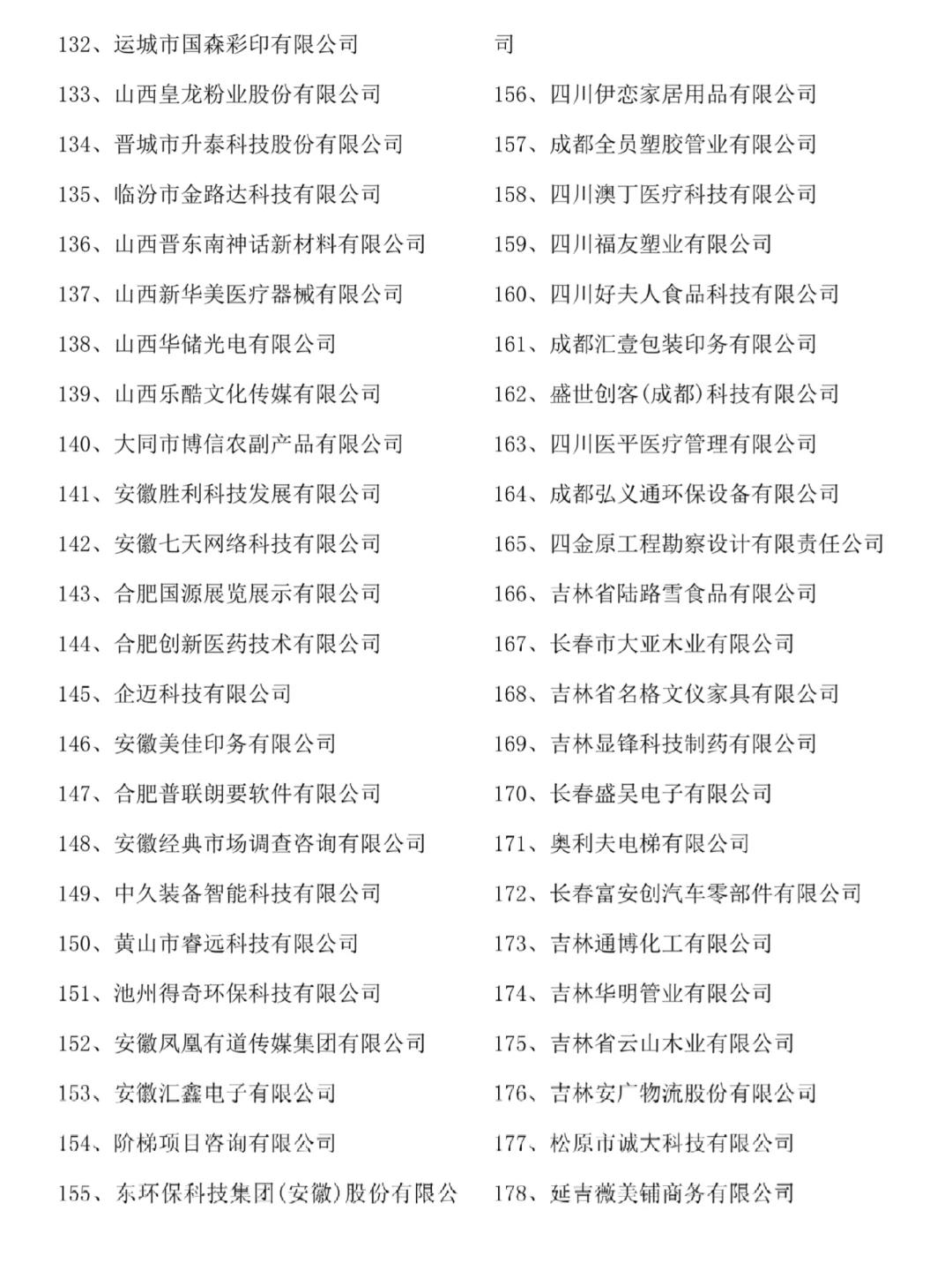 200个工商管理可选的中小企业论文案例公司