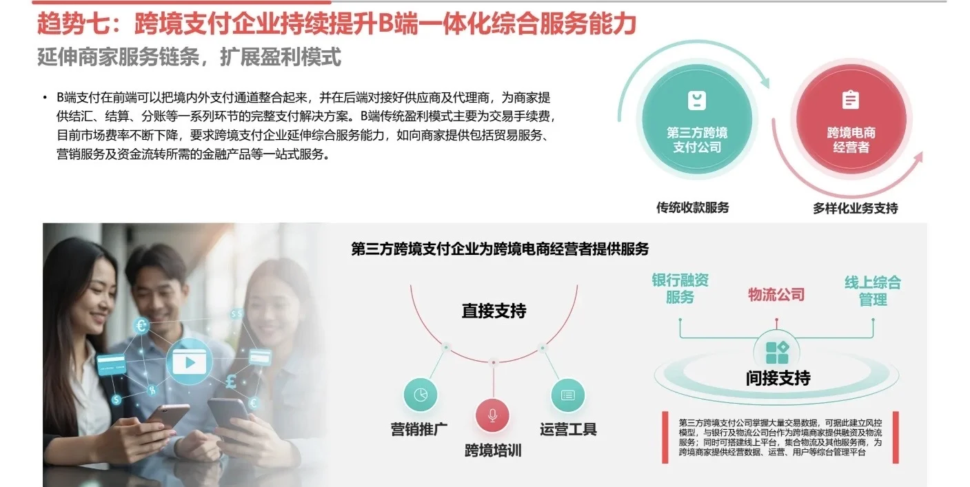 2025中国跨境支付十大趋势