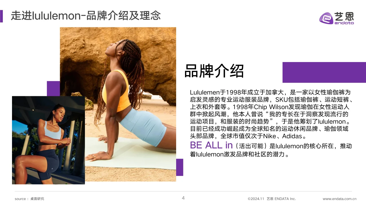2024年lululemon品牌洞察报告