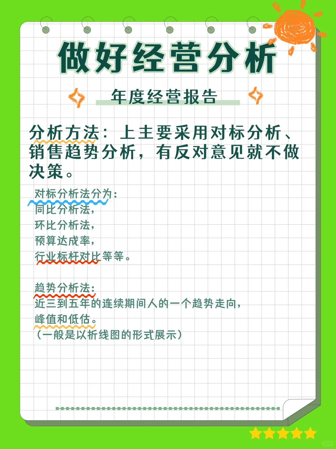 职场‖年度经营分析报告—年度报表\日记