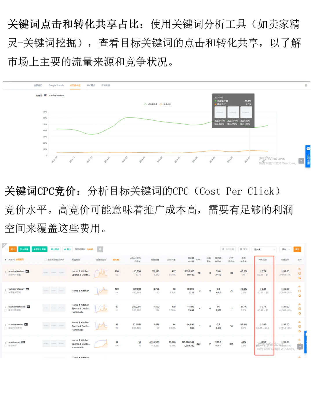 亚马逊选品攻略：新手必看！