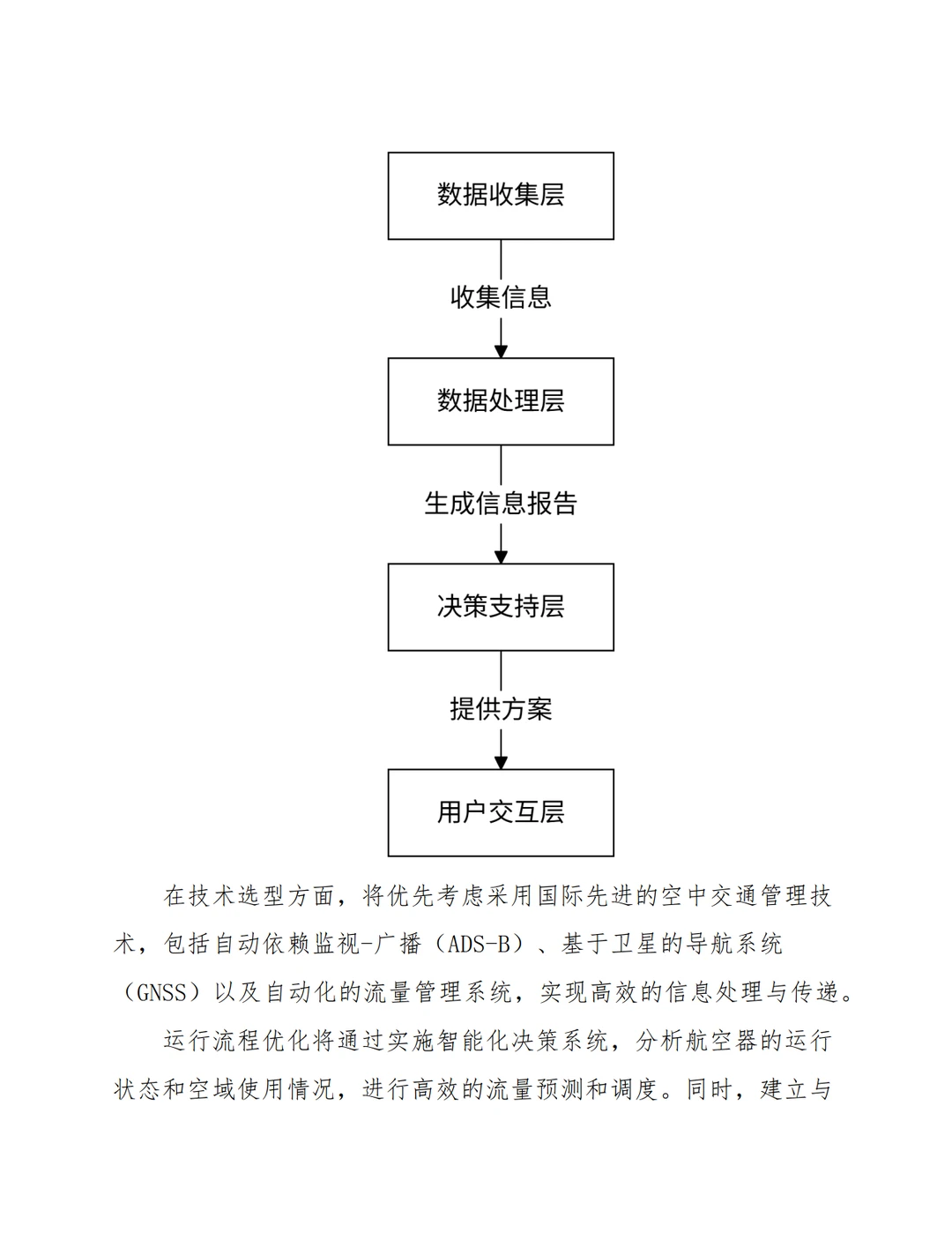 【低空经济】空中交通管制系统设计方案
