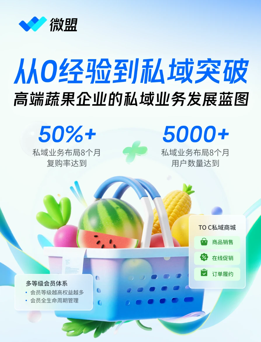 私域经营如何快速完成从0到1的突破？