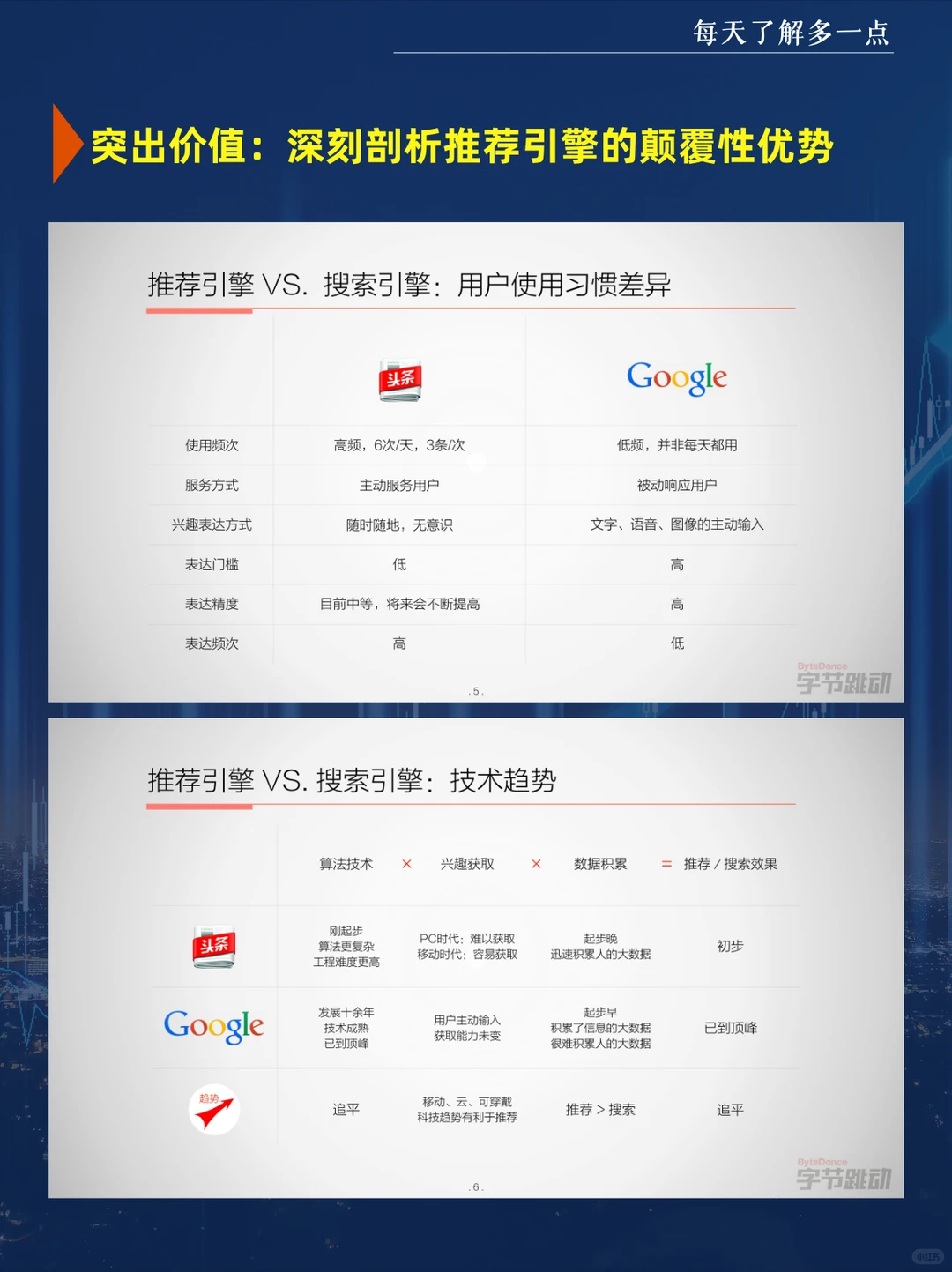 老板不要点开看这份商业计划书?♀️