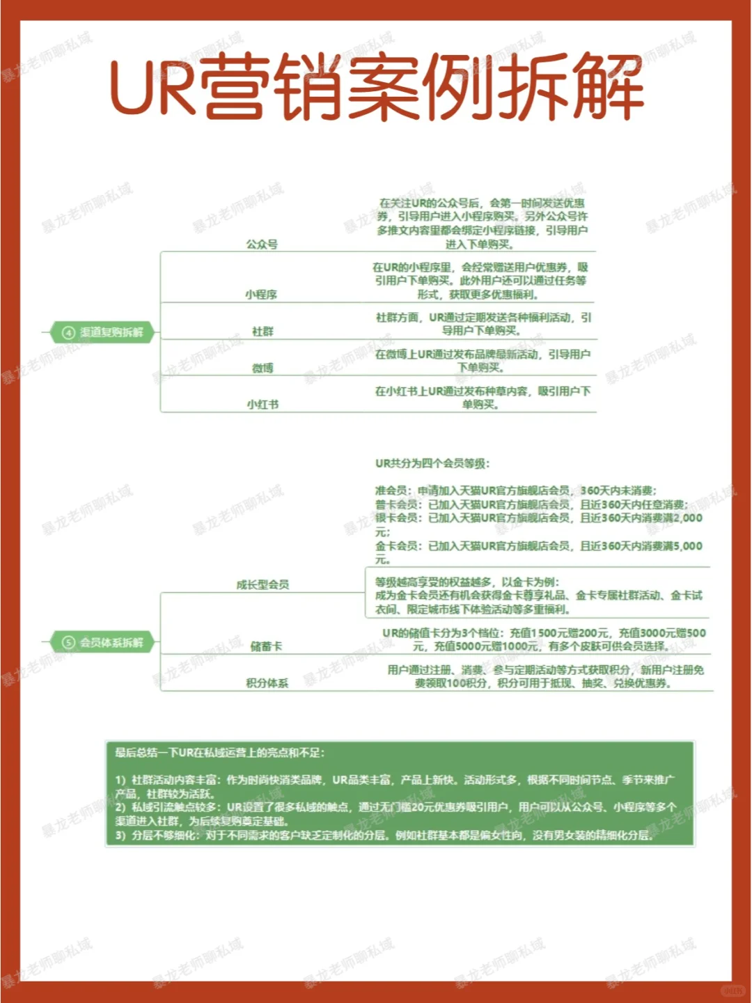 营销干货 | UR品牌营销案例拆解