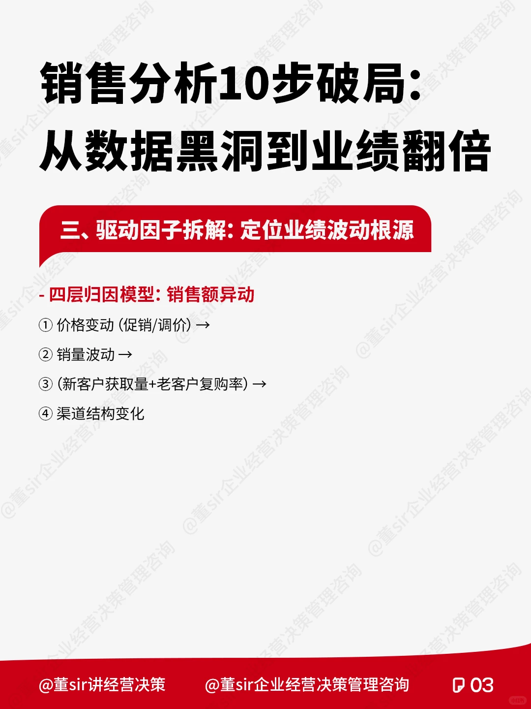 销售分析10步破局秘籍,驱动业绩增长!