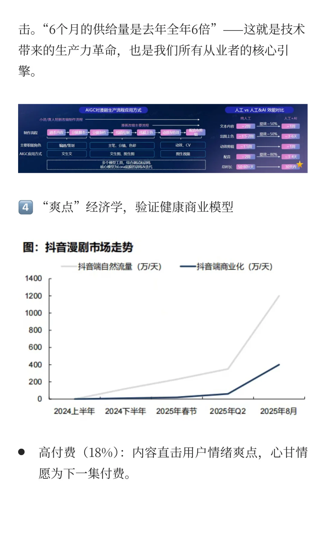 AI漫剧风口已至，这份产业链地图请收好