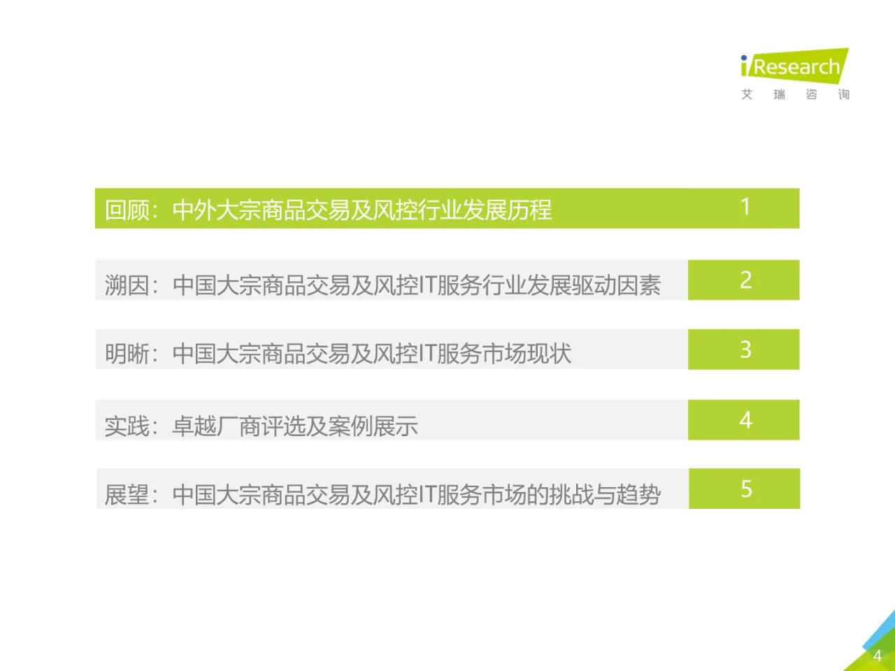 2023年中国大宗商品交易及风险管理研究报告