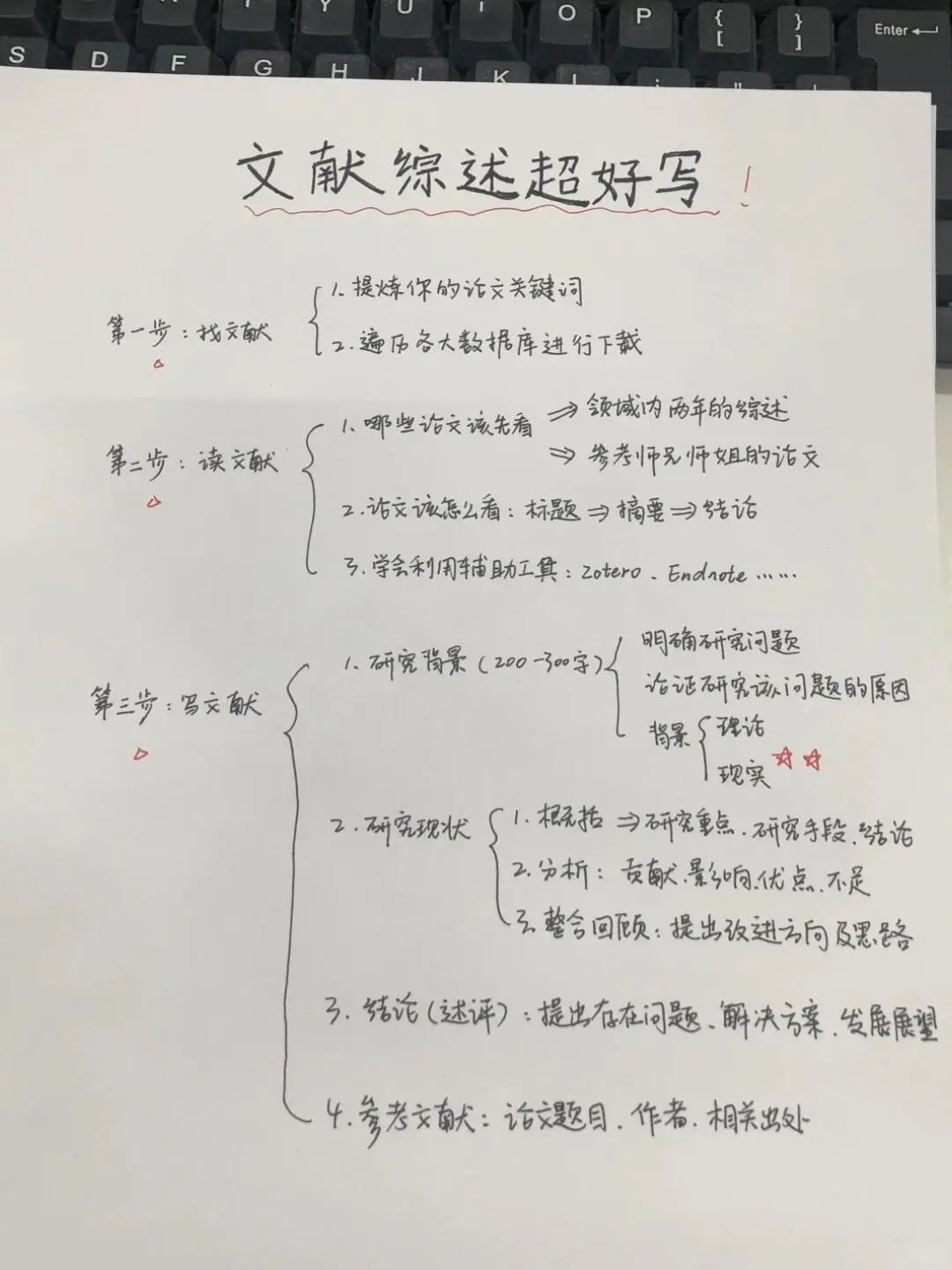不会写文献综述都来死磕这篇啊啊啊?