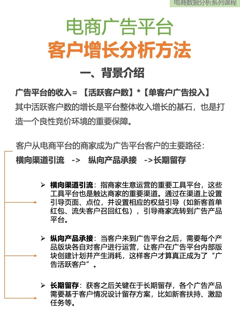 电商平台 客户增长分析方法