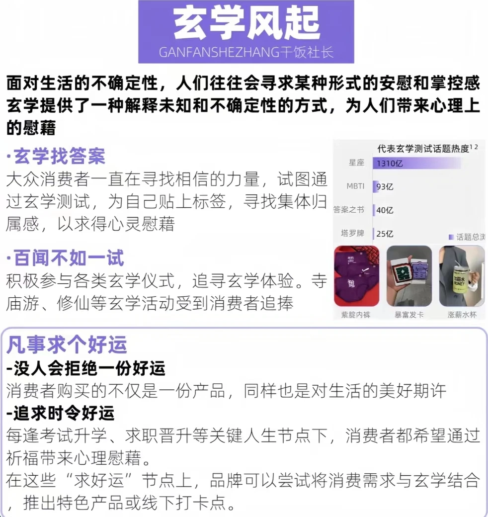 2024年的新消费趋势