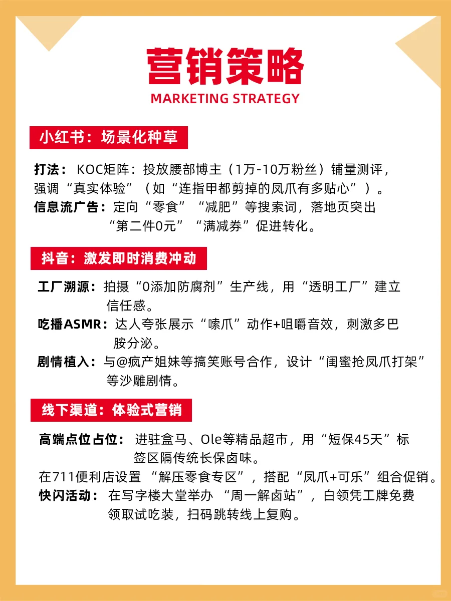100个品牌案例分析—— 王小卤