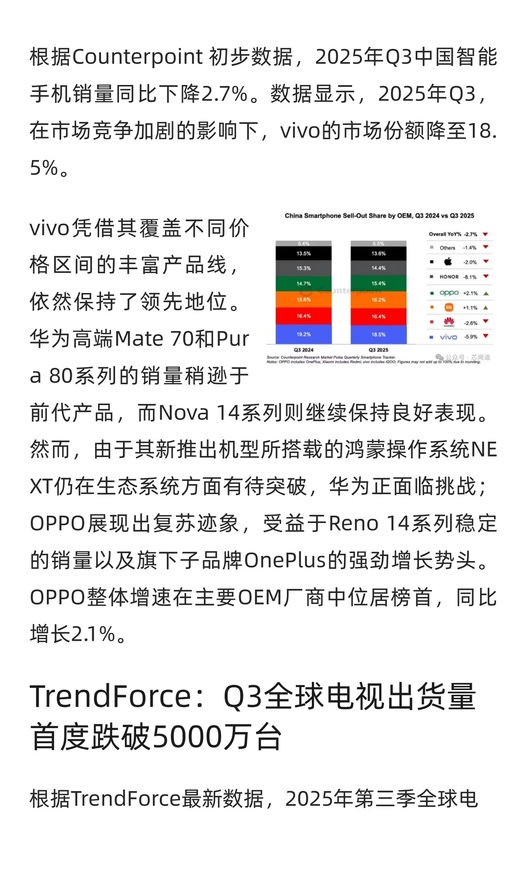 25Q3全球半导体指标汇总