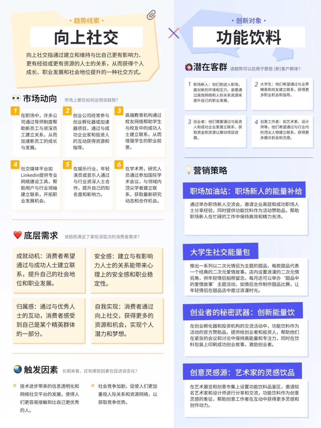盘点 x 应用 | 玩转2024热点趋势