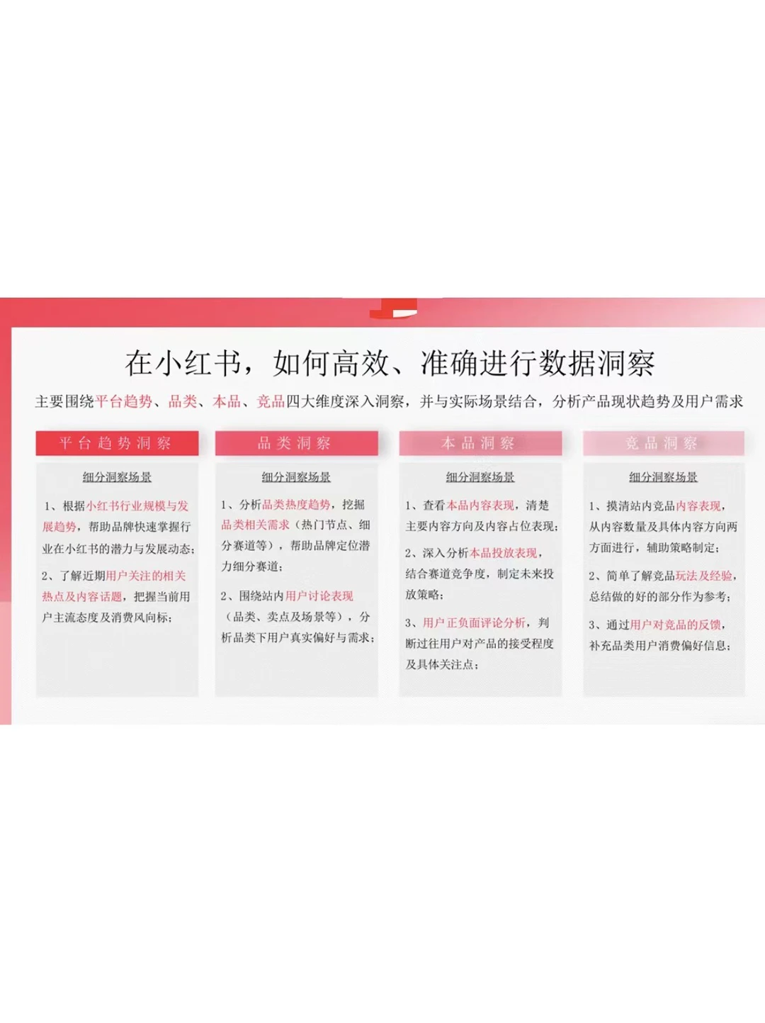 Vol11.商家品牌如何寻找产品机会点⁉️