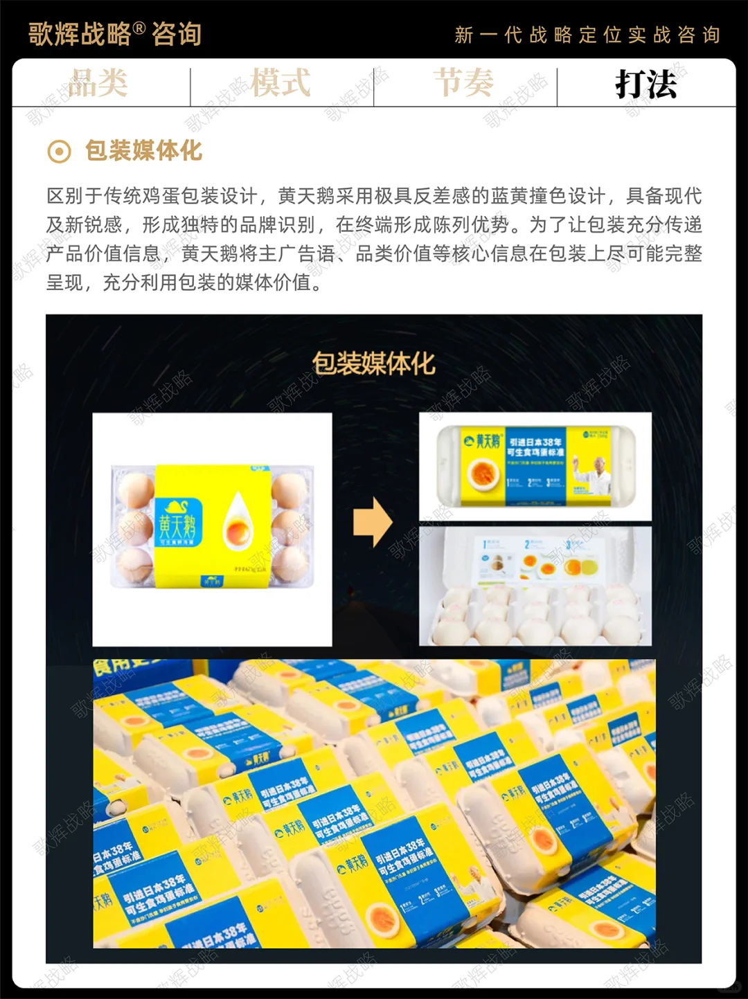 歌辉案例｜黄天鹅如何从0到1成为第一