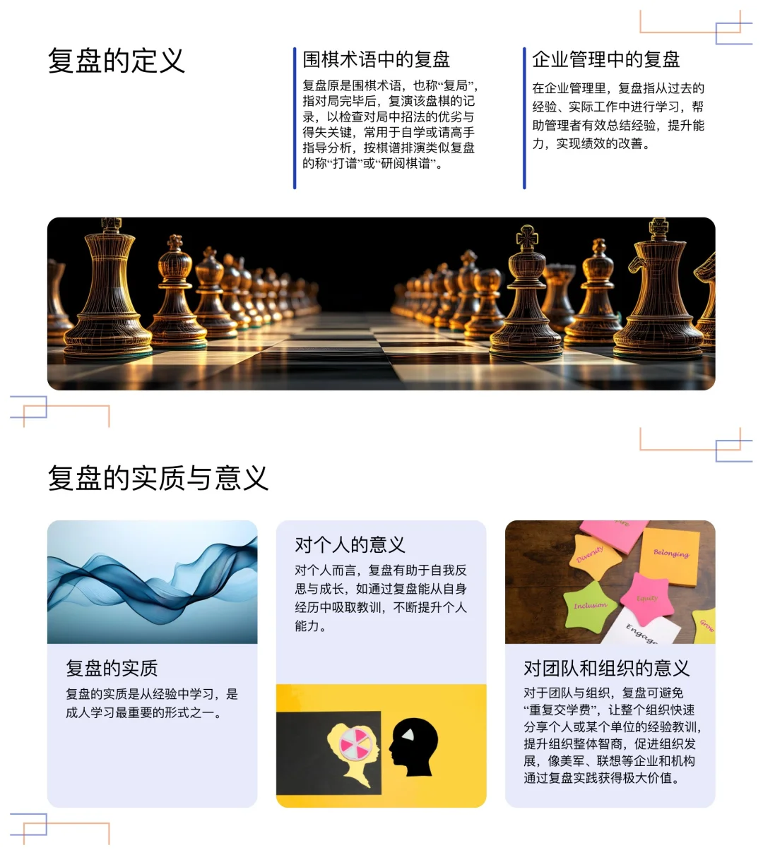总经理如何做好复盘