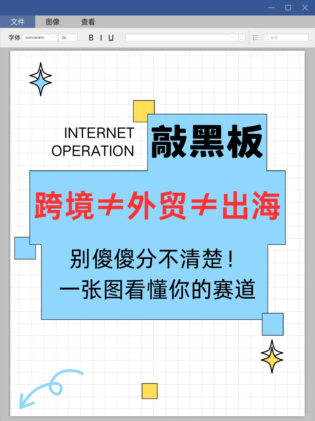 外贸/跨境/出海?别傻傻分不清楚!一张图看懂
