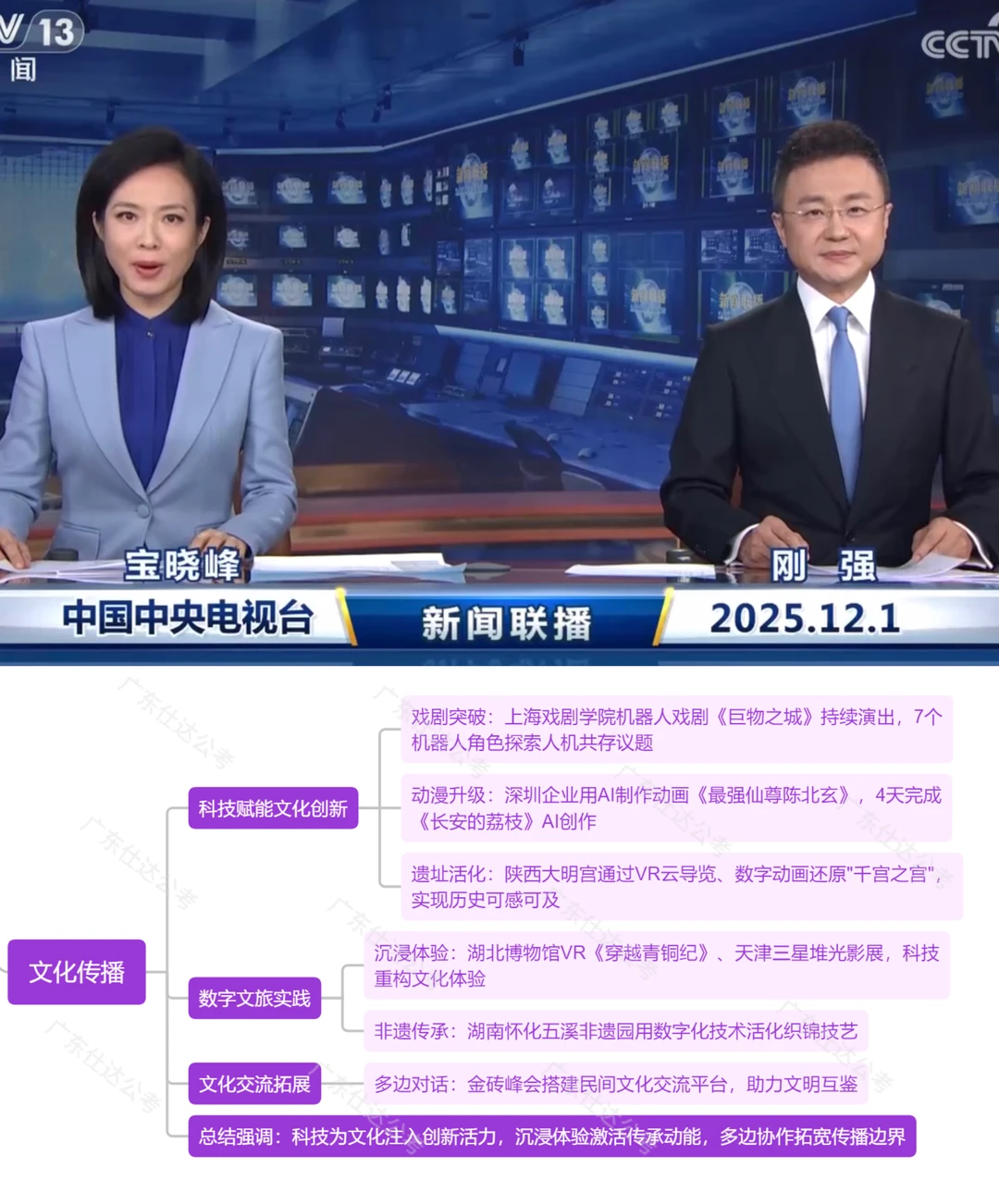 世界又背着我们干了什么大事（2025.12.1）