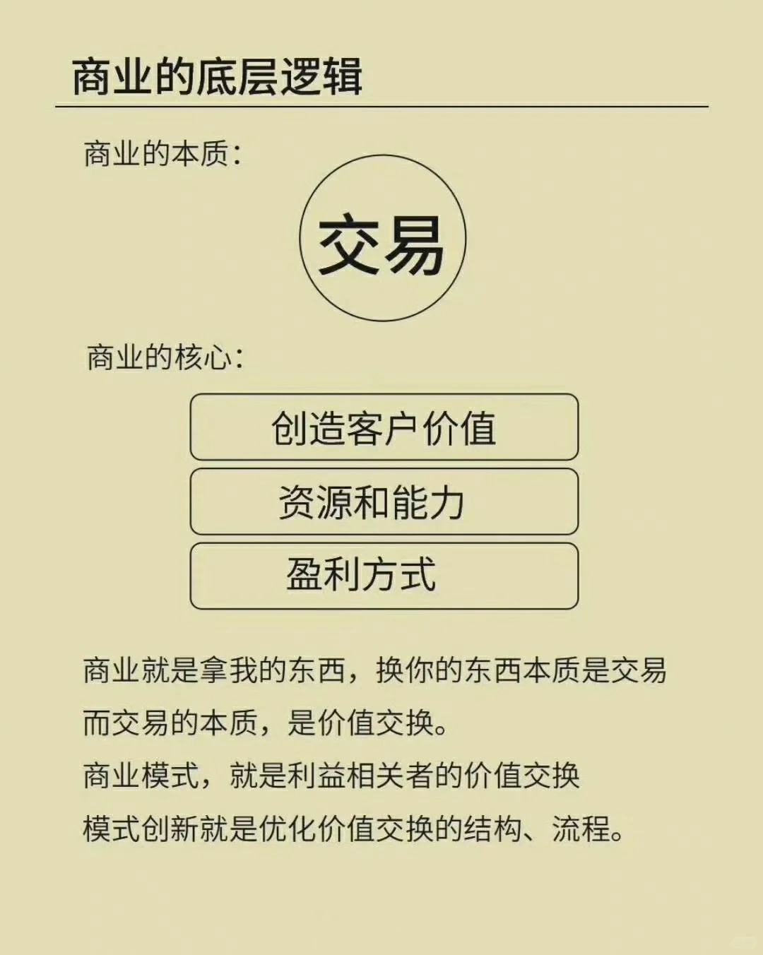 高纬度看懂商业模式