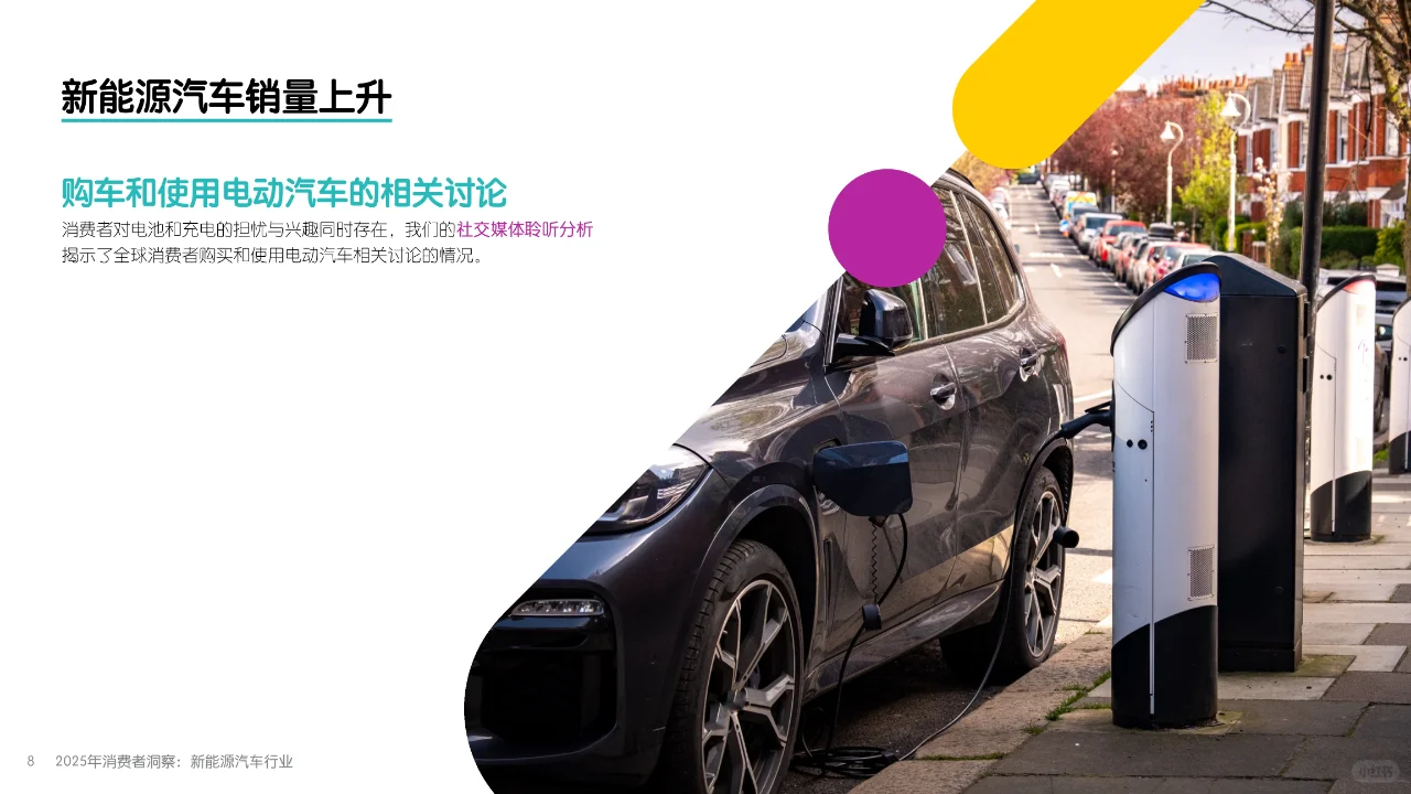 2025年消费者洞察报告：新能源汽车行业