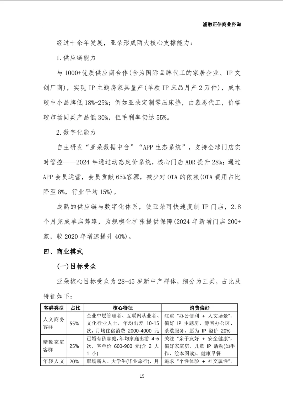 亚朵酒店商业计划书(干货)